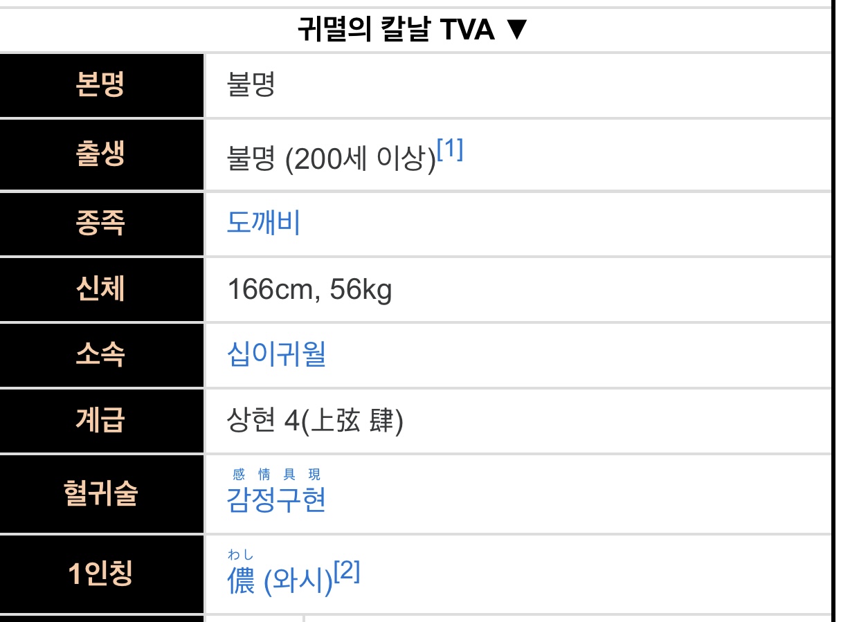 투디갤 귀멸 희로애락은 키가 몇일려나