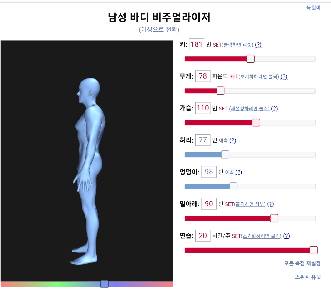 투디갤 - 조로 가슴이 얼마나 볼록한지 쓰리디로 알아보자