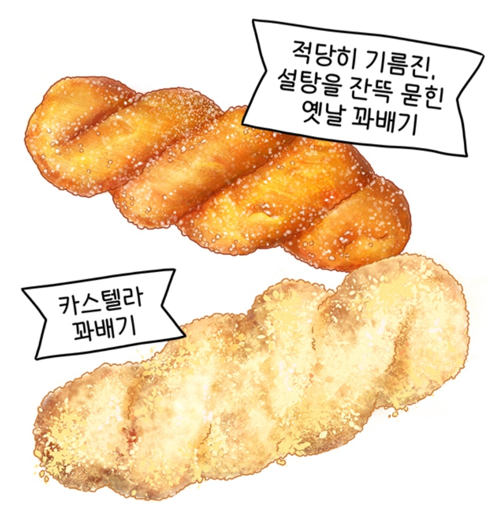 투디갤 - 먹는 인생 진짜 음식 잘그린다